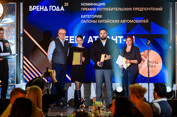 Новости фото